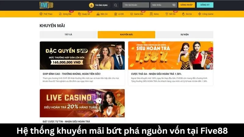 Hệ thống khuyến mãi Sky88 bứt phá nguồn vốn