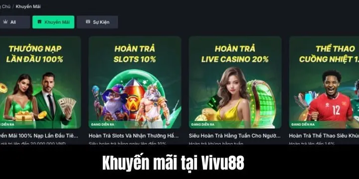 Hướng dẫn đăng ký và giao dịch nạp rút tại Vivu88